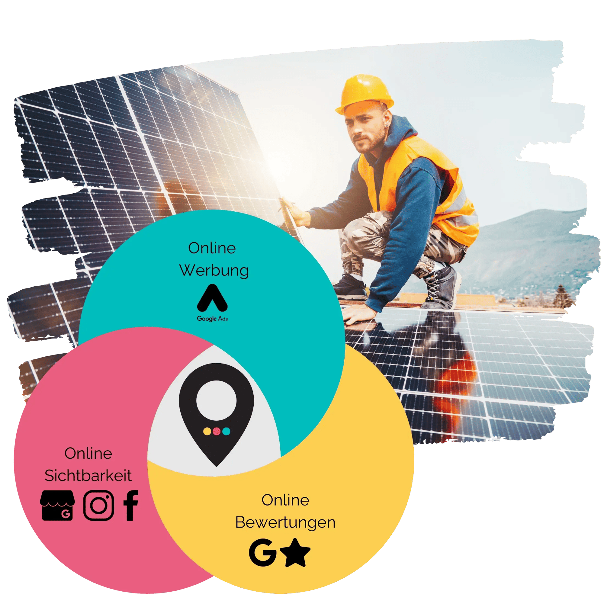 Online Marketing PV Solar Anbieter WinLocal 